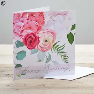 Happy Birthday Greetings Card